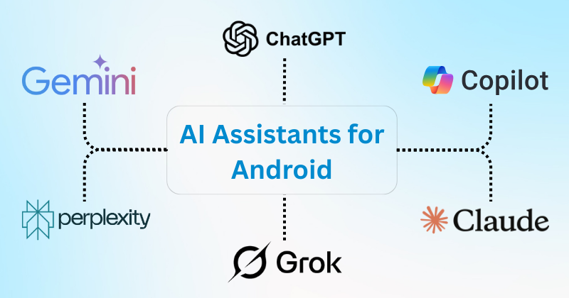 Best AI Assistants for Android Users